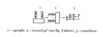 Grain/wheat in cuneiform 